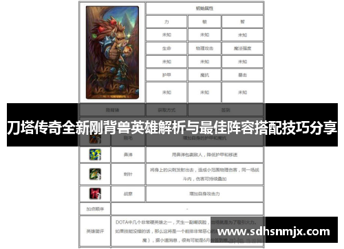 刀塔传奇全新刚背兽英雄解析与最佳阵容搭配技巧分享